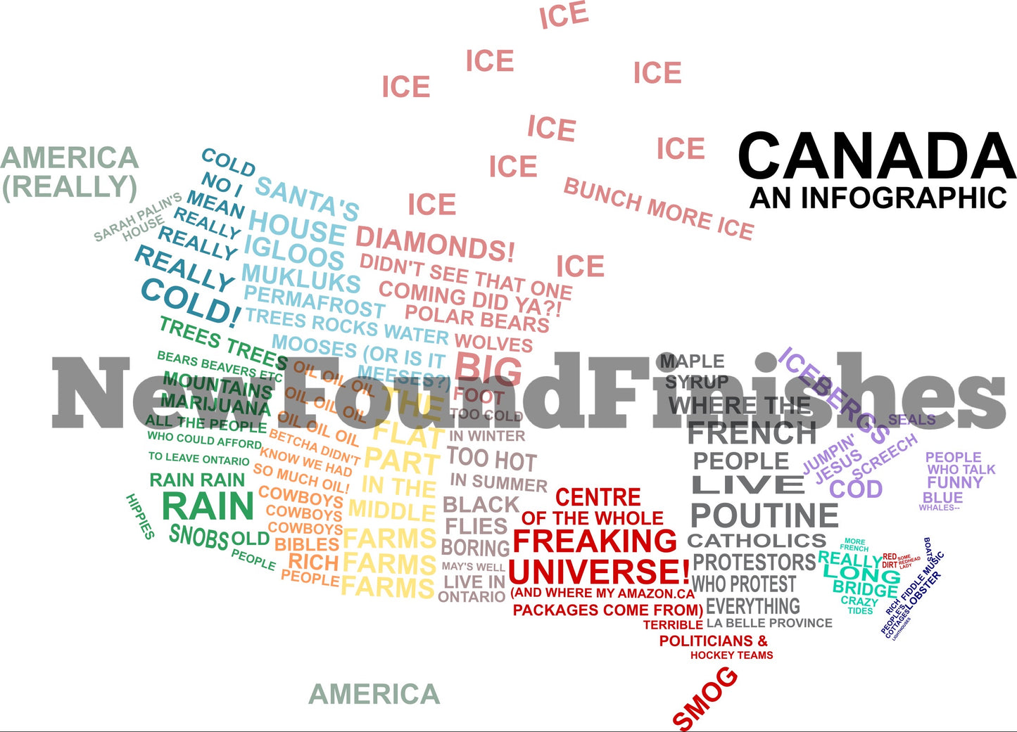 Canada