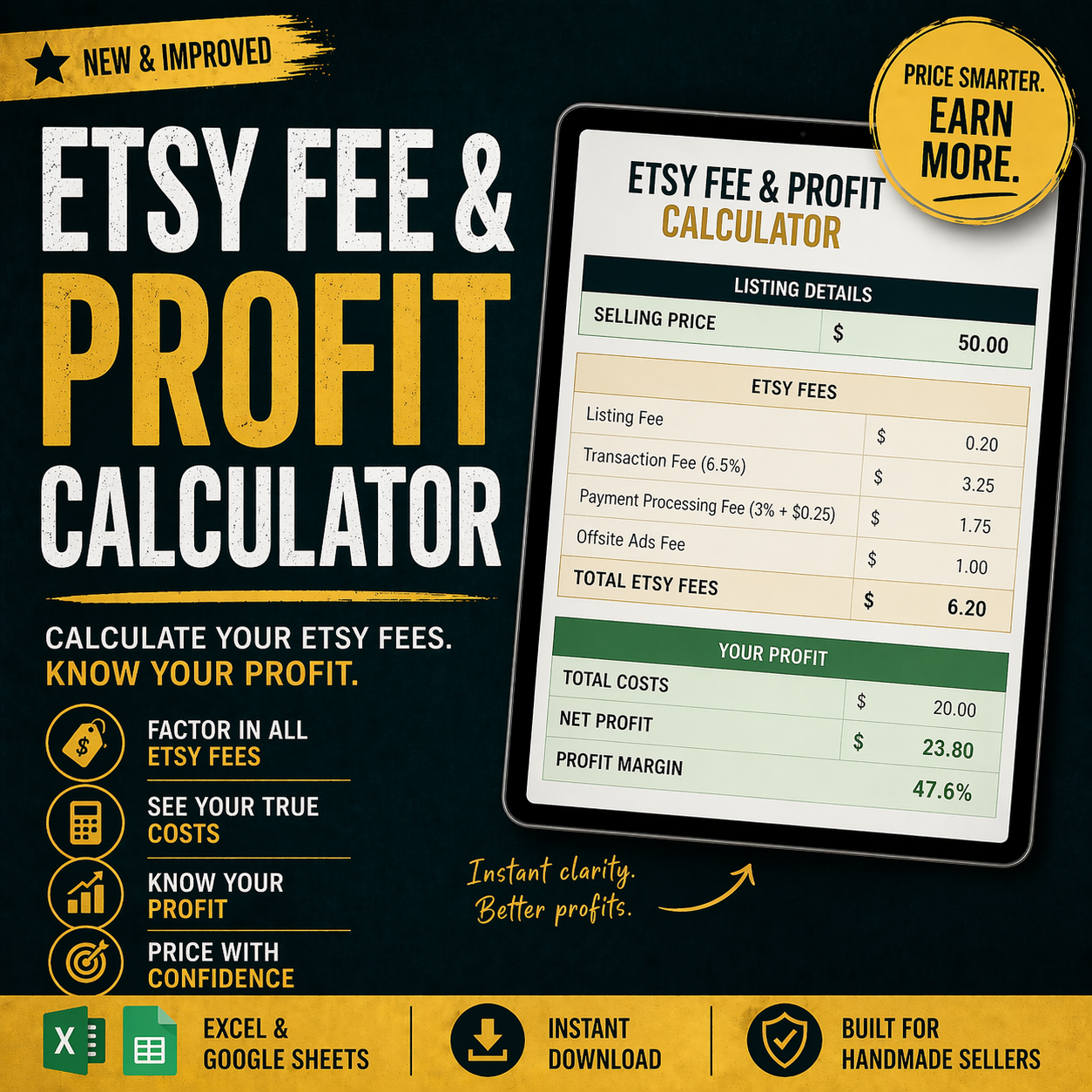 Etsy fee and profit calculator showing listing fees, transaction costs, and profit margin for Etsy sellers