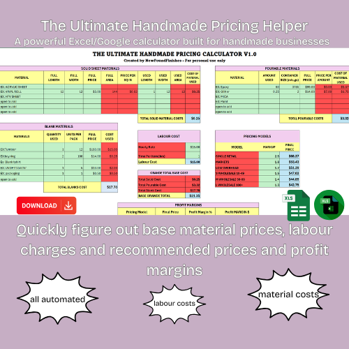 Small Business Pricing Template | Excel Sheet for Handmade Sellers | Cost of Goods, Profit Margins, Labour & Material Calculator