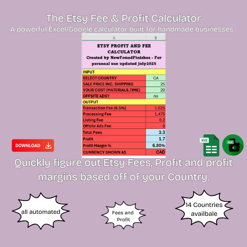 Etsy Fee & Profit Calculator Spreadsheet | Country-Based Etsy Pricing Tool | Excel & Google Sheets Compatible