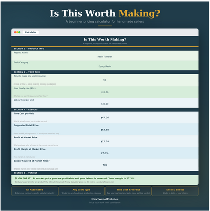Pricing calculator for handmade sellers titled 'Is This Worth Making?' on a dark blue background.
