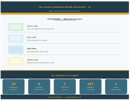 Handmade pricing calculator software interface with color guide and key features.