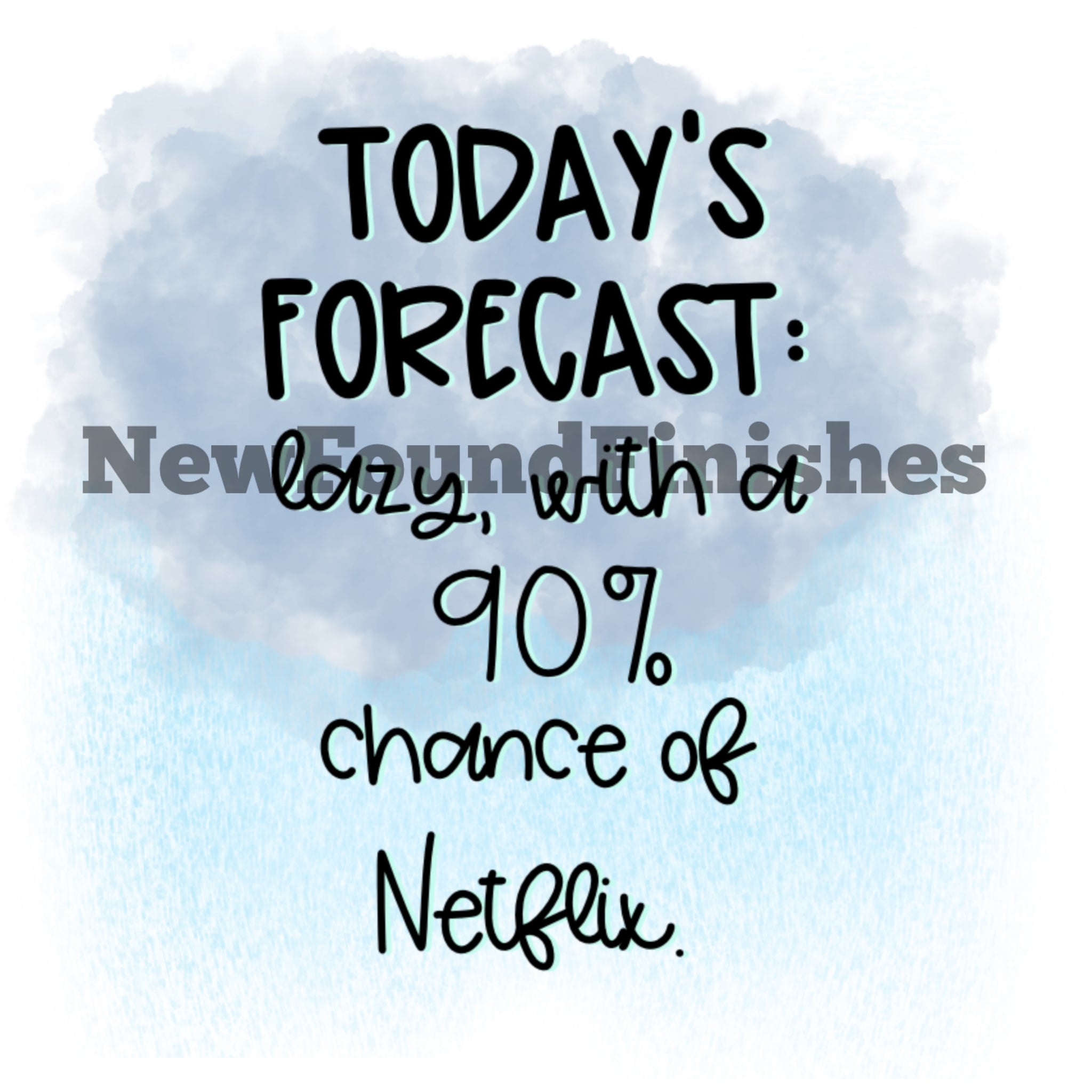 Today’s forecast